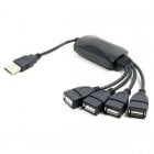 HUB 4x USB
