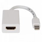 Adaptador Mini Display Port para HDMI Qualidade 4K Adaptador Mini Display Port para HDMI Qualidade 4K