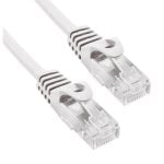 Cabo de Rede Phasak PHK 1551 RJ45 Cat.6 1.5m Cinzento U/UTP CCA