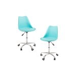 Packs Sillas - Pack 2 Sillas Neo - Aguamarina