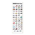 Affiche de porte « Sneakers ». Temple de la renommée