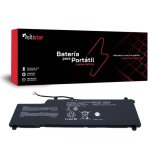 Laptop-Akku Clevo Nl55au Nl50gu Nl50g1 Nl50ru Nl40pu2 Nl40gu Nl40bat-4 15,2 V 3175 mAh 49 Wh