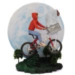 Figura Iron Studios E.t. - E.t. & Elliot Deluxe Art Scale 1/10
