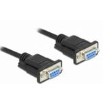 Cavo seriale DeLock 87525 DB-9 F/F 10 m Nero connettori diritti
