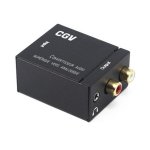 Convertisseur audio numérique vers analogique CGV DOP-R-50034