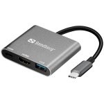 Adattatore grafico USB-C Sandberg Mini Dock HDMI+USB