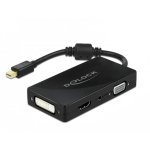Adaptador Mini DisplayPort para VGA/HDMI/DVI DeLOCK 4K
