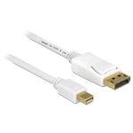 Cabo DisplayPort DeLOCK 83485 7 m Mini DisplayPort para DisplayPort Branco