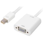 Adaptateur Mini DisplayPort vers VGA Sharkoon 0,15 m blanc