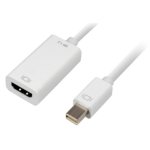 Adapter Mini DisplayPort zu HDMI Sharkoon 0,15 m Weiß