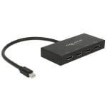 Divisor DisplayPort DeLOCK 1x miniDP a 4x DP 4K