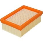 Filtro Plisado Plano Compatible Con Kärcher 2.863-005.0 Para Wd 4/5/6, Kwd 4/5/6, Knt 4, Mv 4/5/6