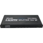 HDMI-Splitter GigaBlue ULTRA 4K 1x4 HDMI 2.0 HDR