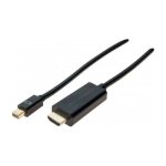Cabo Mini DisplayPort 1.2 para HDMI 2.0 Ativo 2 m