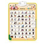 Affiche alphabet interactive Dam Electronics parlante et musicale