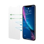 Unotec Protector Ocular Cristal Templado Para iPhone XR