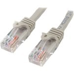 StarTech.com 45PAT2MGR Netzwerkkabel U/UTP (UTP)