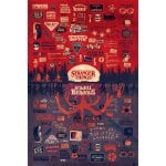 Maxi poster piramidale Stranger Things The Side Below 91,5x61 cm