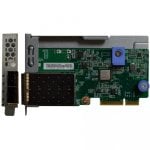 Lenovo 7ZT7A00546 Glasfaser-Netzwerkadapter und Karte 10000 Mbit/s intern, Metallic-Grün