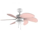 Ventilatore da soffitto Cecotec EnergySilence Aero 3600 Vision Nude 50W LED 6 pale reversibili