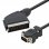 Cable Euroconector a VGA 2m (hd15-m/scart-m)