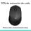 Logitech M330 Silent Plus Ratón Inalámbrico Negro 1000DPI