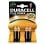 Duracell Plus Power Batteria monouso Mini Stilo AAA Alcalino