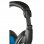 Trust Pulsar USB Headset Auricolare Cablato Musica e Chiamate