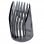 Remington MB4045 Kit de Barbero