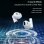 Klack PRO5KS Auriculares Deportivos Bluetooth Blanco