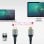 Nanocable HDMI 2.1 Kabel Stecker/Stecker 2m Schwarz