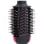 Brosse Soufflante Camry CR 2025 1800W 3 Températures Cheveux Fins et Épais Noir