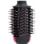 Brosse Soufflante Camry CR 2025 1800W 3 Températures Cheveux Fins et Épais Noir