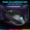 Acer Predator Cestus 335 Optische Gaming-Maus 19000 DPI Schwarz