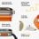 Apple Watch Ultra LTE Titane avec Alpine Loop M Starlight
