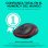 Logitech M185 mouse Ambidestro RF Wireless Ottico 1000 DPI
