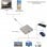 OcioDual USB-C auf USB 3.0/USB-C/HDMI Multiport-Adapterkabel Weiß