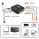 OcioDual AV RCA zu HDTV Signalkonverter Audio Video Adapter Schwarz für TV-Konsolen