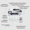Multifunzione HP LaserJet Pro 4102FDN Laser Mono Ethernet Fax Duplex