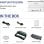 Pantum P3010DW Impressora Laser Monocromática WiFi Duplex