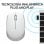 Logitech M171 Ratón Inalámbrico Blanco