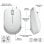 Logitech M171 Ratón Inalámbrico Blanco