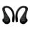 Écouteurs de sport sans fil noirs JVC HA-EC25T