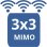 Grandstream GWN7615 Punto Acceso WiFi para Empresas Wave-2 Dual Band MU-MIMO PoE