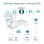 TP-Link EAP650 Outdoor Punto de Acceso WiFi6 AX3000 para Interiores/Exteriores