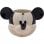 Paladone Mug 3D Tête de Mickey Mouse Disney