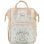 Karactermania Mochila Mommy Minnie Mouse Dear