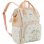Karactermania Mochila Mommy Minnie Mouse Dear