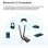Archer TX20E Adaptador PCIe AX1800 Wi-Fi 6 Bluetooth 5.2/Doble Banda