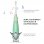 Ailoria Bubble Brush Cepillo de Dientes Infantil Sónico Mint